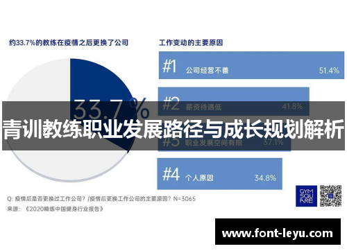 青训教练职业发展路径与成长规划解析