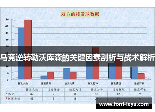 马竞逆转勒沃库森的关键因素剖析与战术解析 马竞逆转勒沃库森的关键因素剖析与战术解析