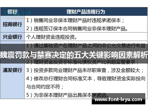 魏震罚款与禁赛决定的五大关键影响因素解析 魏震罚款与禁赛决定的五大关键影响因素解析