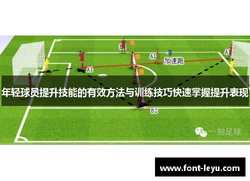 年轻球员提升技能的有效方法与训练技巧快速掌握提升表现