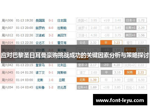 应对巴黎圣日耳曼豪购挑战成功的关键因素分析与策略探讨
