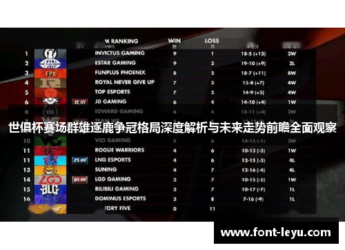 世俱杯赛场群雄逐鹿争冠格局深度解析与未来走势前瞻全面观察