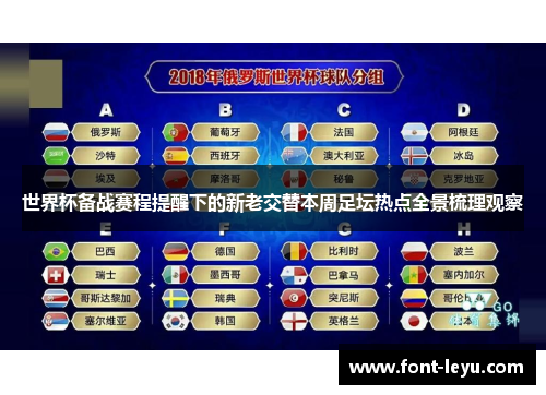 世界杯备战赛程提醒下的新老交替本周足坛热点全景梳理观察