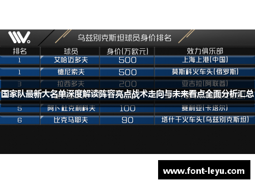 国家队最新大名单深度解读阵容亮点战术走向与未来看点全面分析汇总