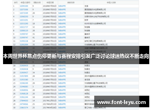 本周世界杯焦点伤停更新与赛程安排引发广泛讨论球迷热议不断走向