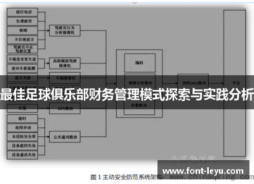 最佳足球俱乐部财务管理模式探索与实践分析